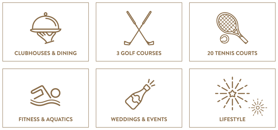 Lakewood Ranch Golf and Country Club Amenity Icons